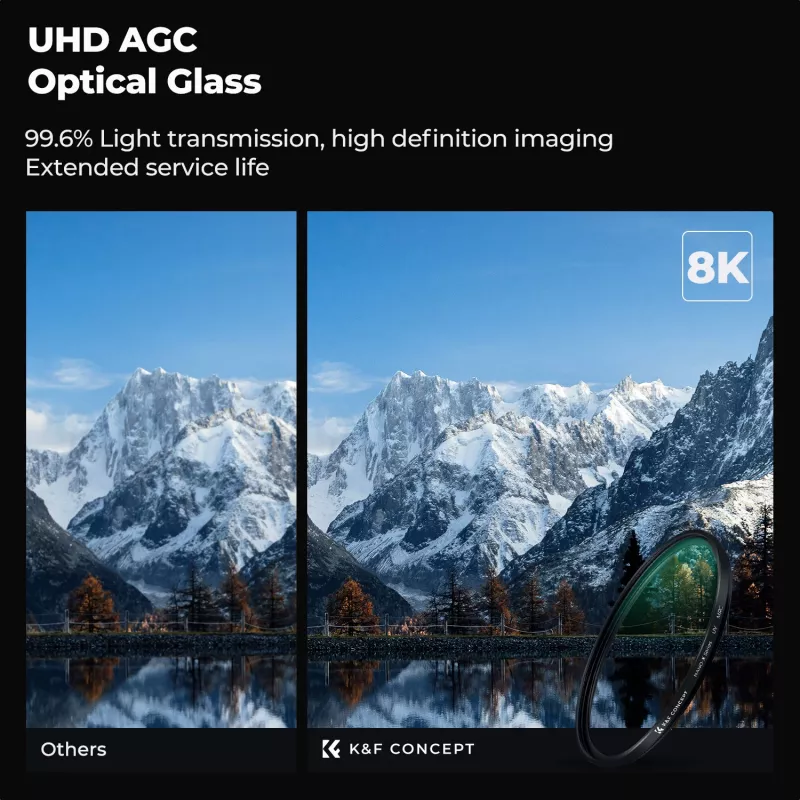K&F Nano-X MRC UV Filter 40.5mm