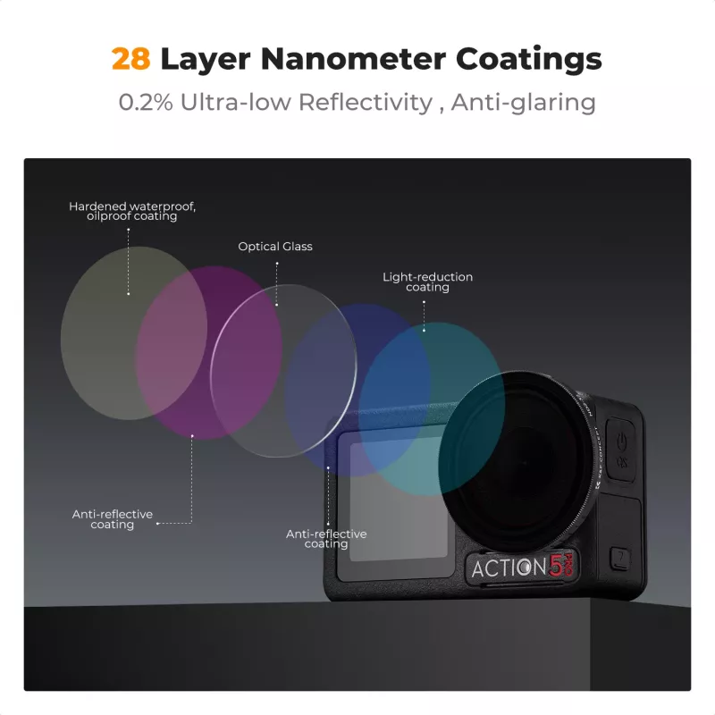 K&F Concept Nano-X Series Mainīgais ND Filtri ND2-ND32 DJI Osmo Action 3/4/5 Pro