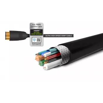 Gefen GEF-CAB-HS-HDMI-15M HDMI 2.1 kabelis 15m 48Gbps 8K 4K HDR eARC Melns