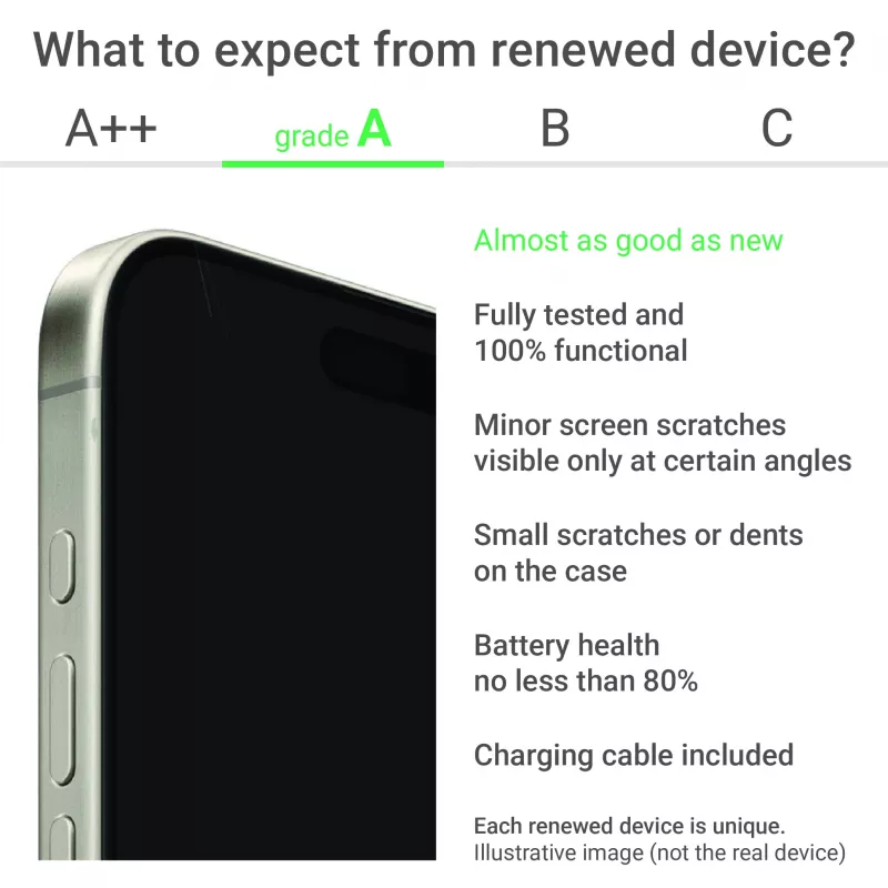 Samsung Renewed Grade A Galaxy S23 Lavender 6.1 inch 128 GB 5G