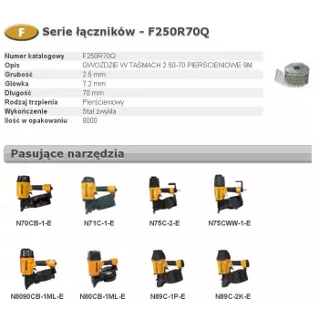 Bostitch F250R70Q 2.50mm x 70mm gredzenveida kāta spoles naglas, 9000 iepakojums