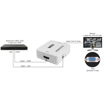 PULSAR HDMI uz VGA pārveidotājs ar audio - Melns