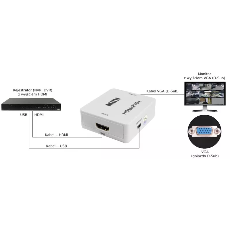 PULSAR HDMI uz VGA pārveidotājs ar audio - Melns