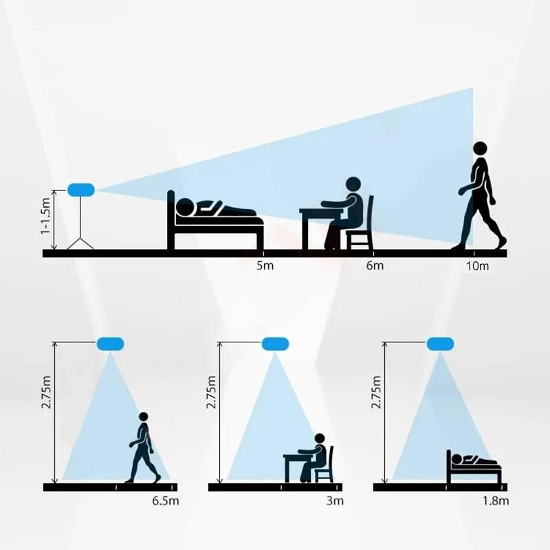 OXT T160 mmWave radara klātbūtnes un spilgtuma sensors 230V ZigBee Tuya