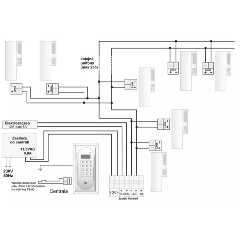 ACO INS-UP720B UNIFON - Hold, 1-pogas digitālais domofona klausule, balta