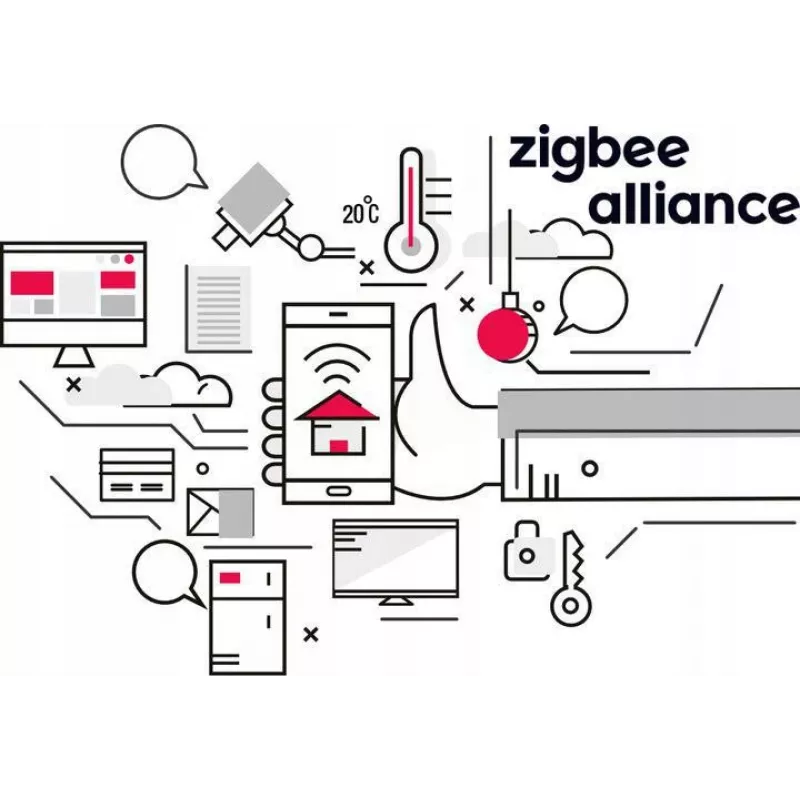 GISE Smart Scene Button Zigbee Tuya GSBT-ZB White