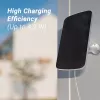 EZVIZ EB3 3MP bezvadu IP kamera ar saules paneli, USB-C, krāsu nakts redzamība, divvirzienu audio, IP65, 5200mAh akumulators