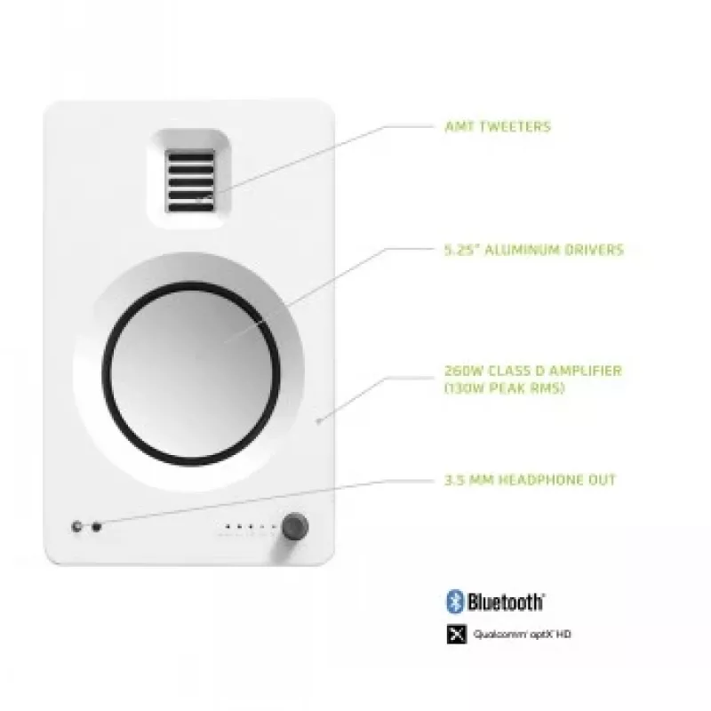 KANTO AUDIO TUKMW-FG Premium Powered Speaker ar austiņu izeju, USB DAC, iebūvētu fono priekšpastiprinātāju, Bluetooth, matēti balts (iekļauti F un G tipa strāvas kabeļi)