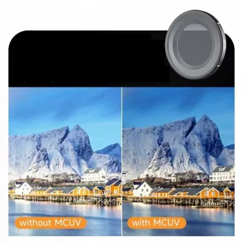 SUNNYLIFE UV Filter MC Ultraviolet for DJI Osmo Nano / ON-FI071-M