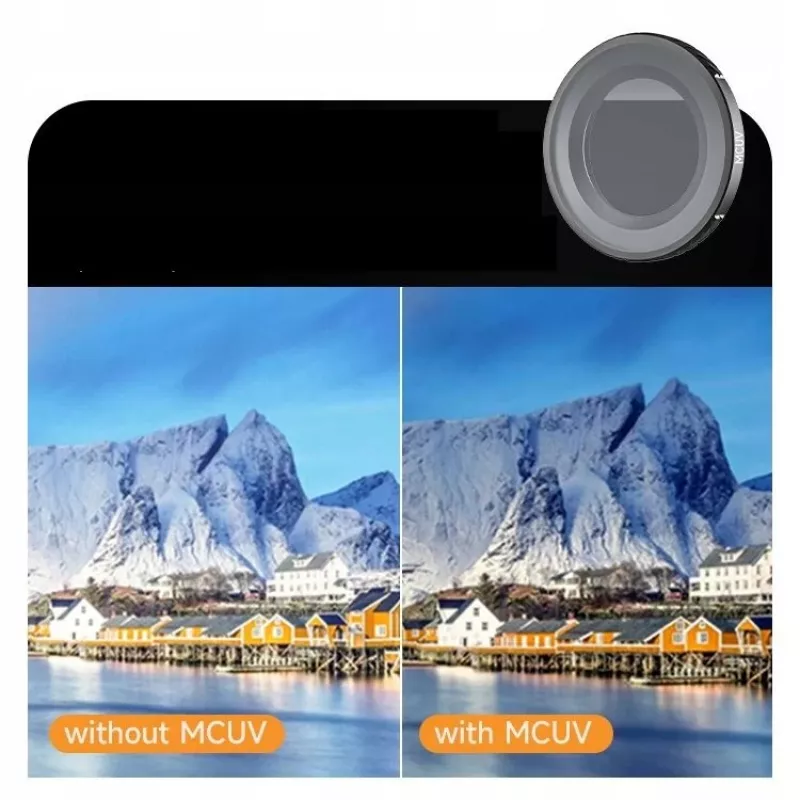 SUNNYLIFE UV Filter MC Ultraviolet for DJI Osmo Nano / ON-FI071-M