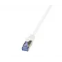 LogiLink PrimeLine Cat.6A/7 S/FTP PIMF Patch Cable, 600 MHz, 1,5 m, Balts