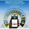 DAHUA BP5E 5MP saules enerģijas 4G LTE panorāmas-tilta drošības kamera ar krāsu nakts redzamību