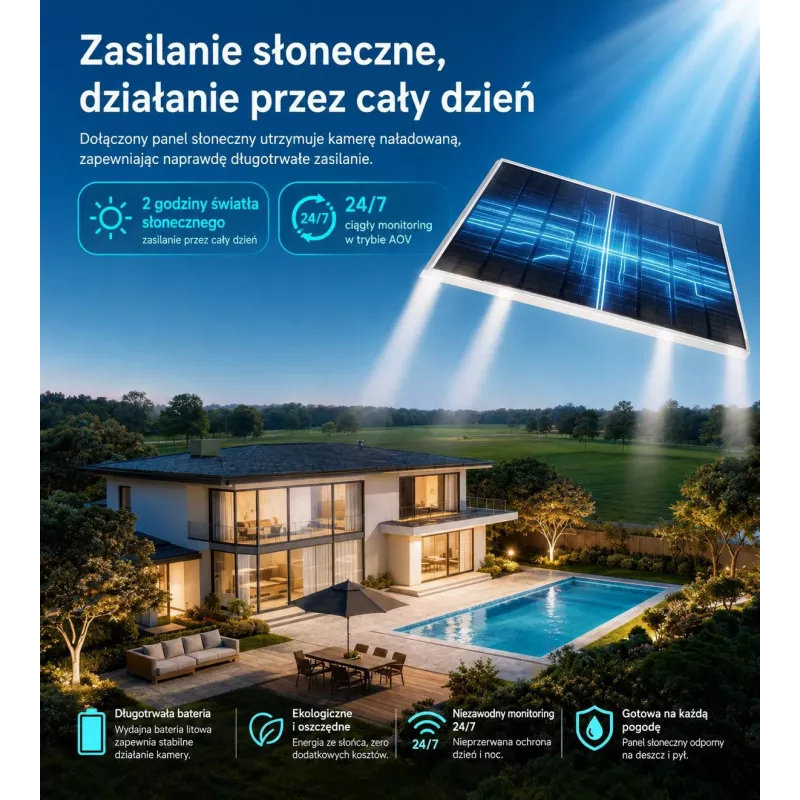 DAHUA BP5E 5MP saules enerģijas 4G LTE panorāmas-tilta drošības kamera ar krāsu nakts redzamību