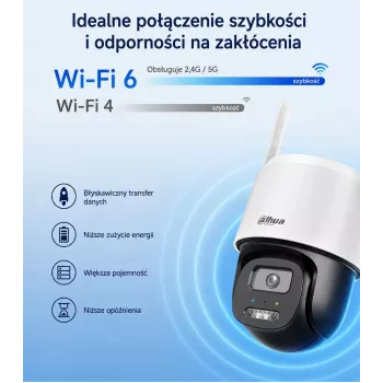 DAHUA BP5E 5MP saules enerģijas 4G LTE panorāmas-tilta drošības kamera ar krāsu nakts redzamību