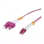 SYNERGY21 OM4 Dupleksā optiskās šķiedras savienojuma kabelis LC-SC 1,5m 50/125µm LSZH Aqua