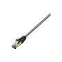LogiLink Cat 8.1 S/FTP savienojuma kabelis, RJ-45 vīrietis uz RJ-45 vīrieti, 3 m, 40 Gbps, 2000 MHz, bez halogēna, gaiši pelēks RAL 7035