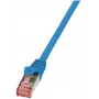 LogiLink PrimeLine Cat.6 S/FTP Patch kabelis, RJ45, zils, 1,5 m