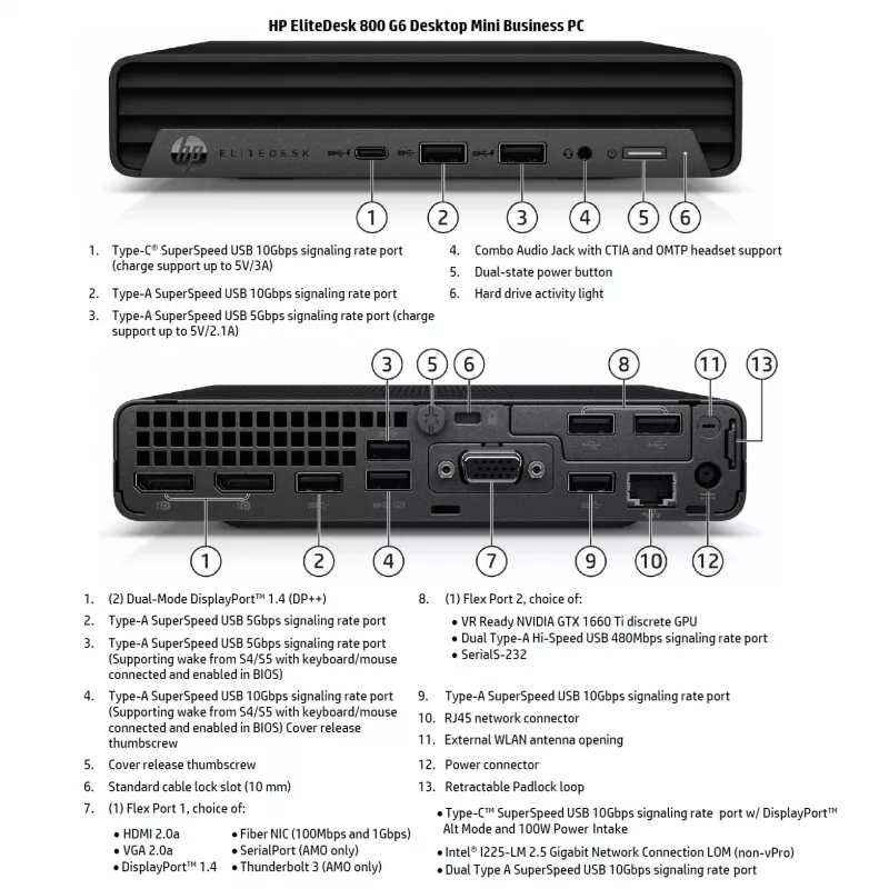 HP Renewed EliteDesk 800 G6 Desktop Mini dators - Intel Core i5-10500T, 16GB RAM, 256GB SSD, Intel UHD Graphics 630, Windows 11 Pro (A klase)