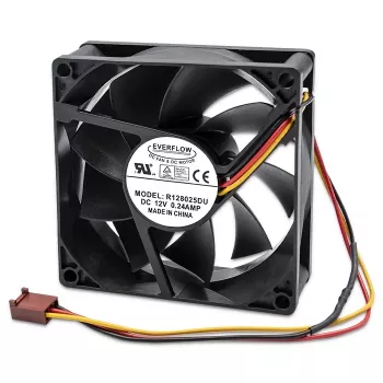 Qoltec Glacial Tech 8025 korpusa ventilators