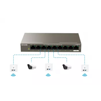 Tenda TEF1109P-8-102W 9 portu galda PoE slēdzis ar 8 PoE+ portiem, 102W budžetu, 10/100 Mbps