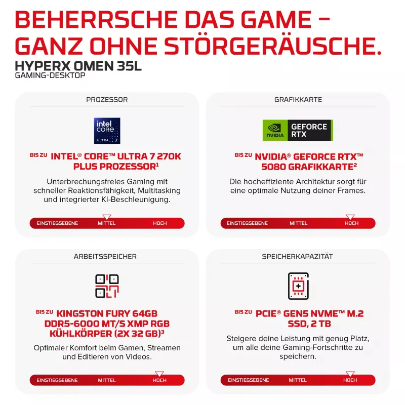 HP HyperX OMEN galddators spēlēm GT18-0171ng (Intel Core i7-14700K, 32GB DDR5, 1TB SSD, NVIDIA GeForce RTX 5080, Windows 11 Home)