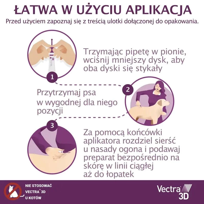 Ceva Vectra 3D šķīdums uzklāšanai uz ādas suņiem 1,5-4 kg – 3 pipetes (Dzeltens)
