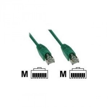 Tecline exertis Connect - Patch-Kabelis - RJ-45 (M) uz RJ-45 (M) (71507G)