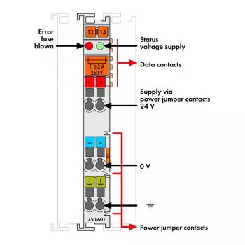 WAGO 750-601 digitālās izejas modulis 24VDC 2 kanālu M12 IP20