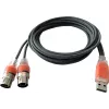 ESI MIDIMATE eX - 2 ieejas/2 izejas USB MIDI interfeiss