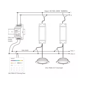 Miboxer Synergy 21 LED DALI kopnes barošanas bloks DIN sliedei (DL-POW1)
