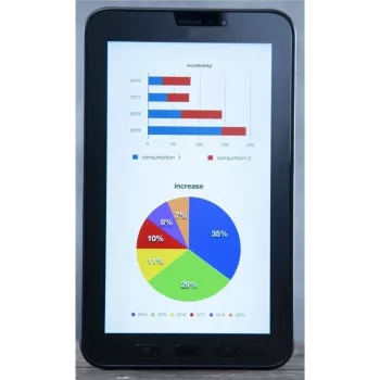 KAPSOLO ekrāna aizsargs Samsung Galaxy Tab A 10.1 (2019) - 9H rūdīts stikls, pret atspīdumu, matēts, pret skrāpējumiem KAP13385