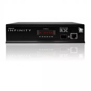 ADDER ALIF1002R-IEC KVM paplašinātāja uztvērējs - Dual DVI-D, USB 2.0, Audio, Gigabit Ethernet, Melns