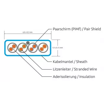 Wirewin Cat6a U/FTP plānais tīkla savienojuma kabelis, 0,1m, zaļš, RJ45, 10Gbps PKW-STP-SLIM-K6A 0.1 GN
