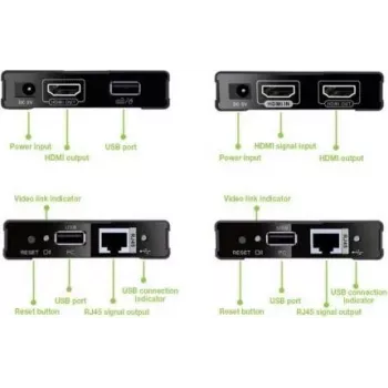 MANHATTAN HDMI KVM pa IP paplašinātāja komplekts 1080p, 60 m, Cat6, USB, melns 154437