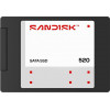 SanDisk 520 2TB 2,5 inch SATA III iekšējais SSD disks