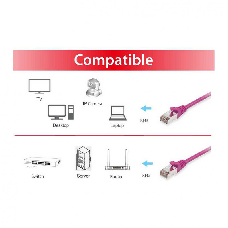 Equip Cat6a S/FTP tīkla kabelis RJ45, 3 m, violets, LSZH