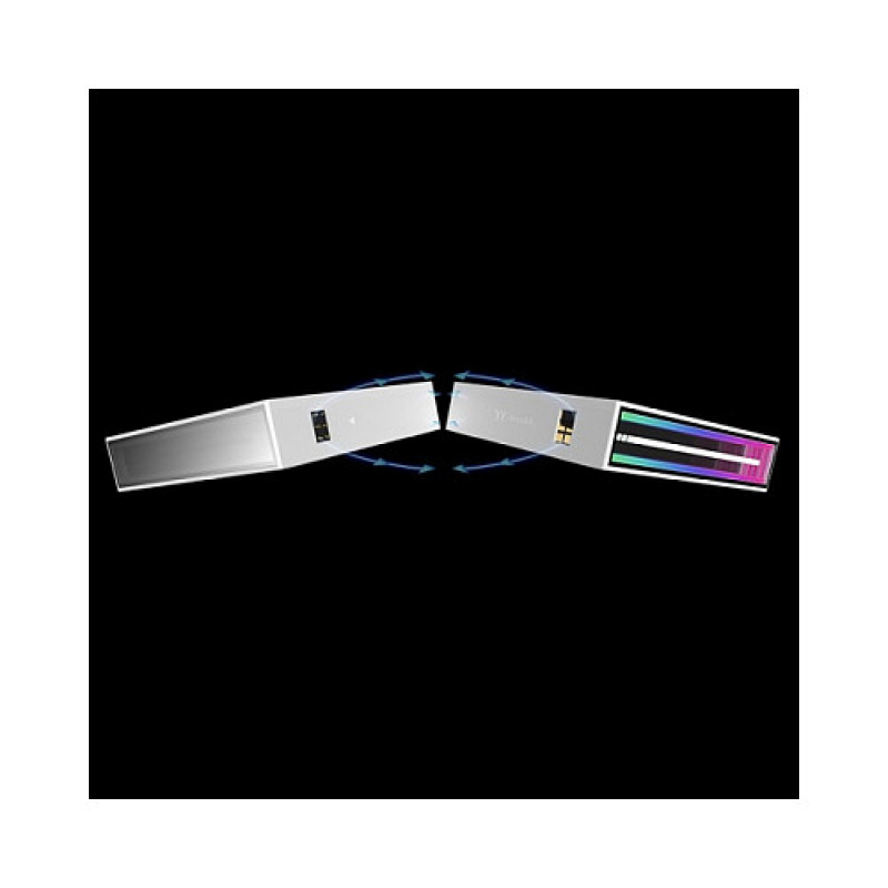 Thermaltake SWAFAN INFINITY EX14 ARGB Sync 140 mm korpusa ventilators, balts, 3 gab.