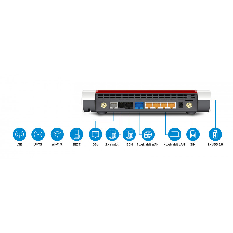 AVM FRITZ!Box 6890 LTE bezvadu maršrutētājs, DSL/WWAN, 4 portu GigE komutators, 802.11a/b/g/n/ac divjoslu, VoIP tālruņa adapteris (DECT)