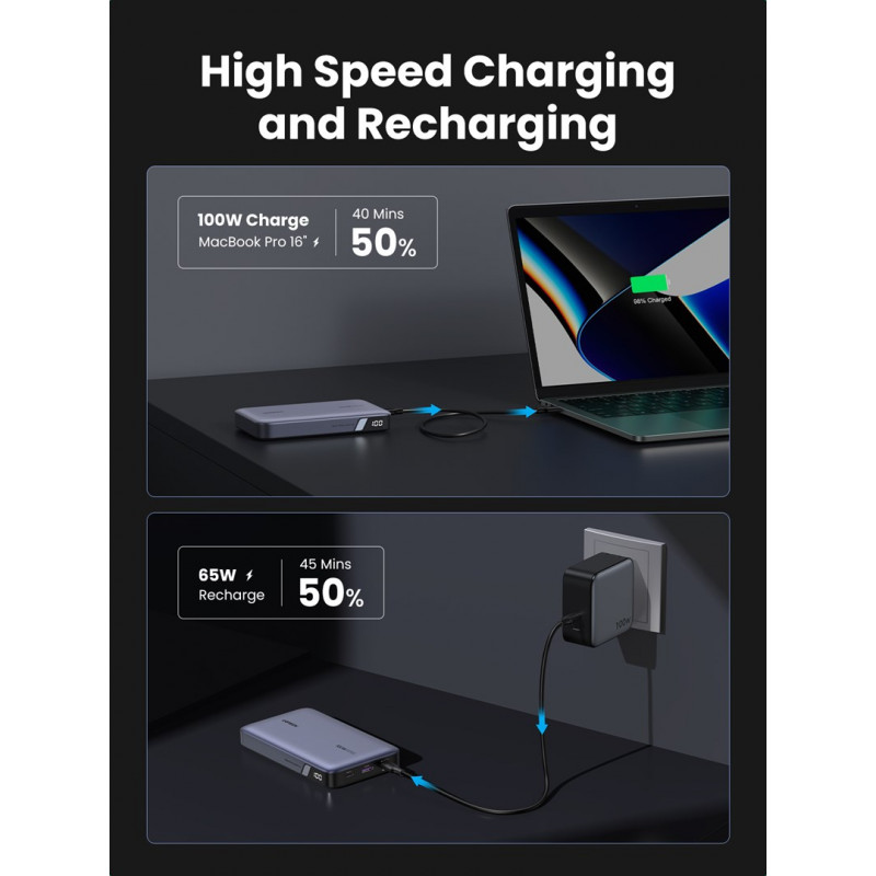 Ugreen PB720 ārējais akumulators 20000 mAh, pelēks