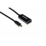Mercodan PRO Mini Displayport uz HDMI