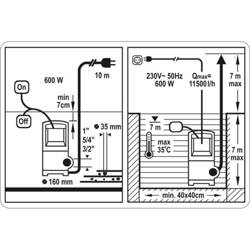 Sthor 79783 iegremdējamais netīrā ūdens sūknis, 600 W