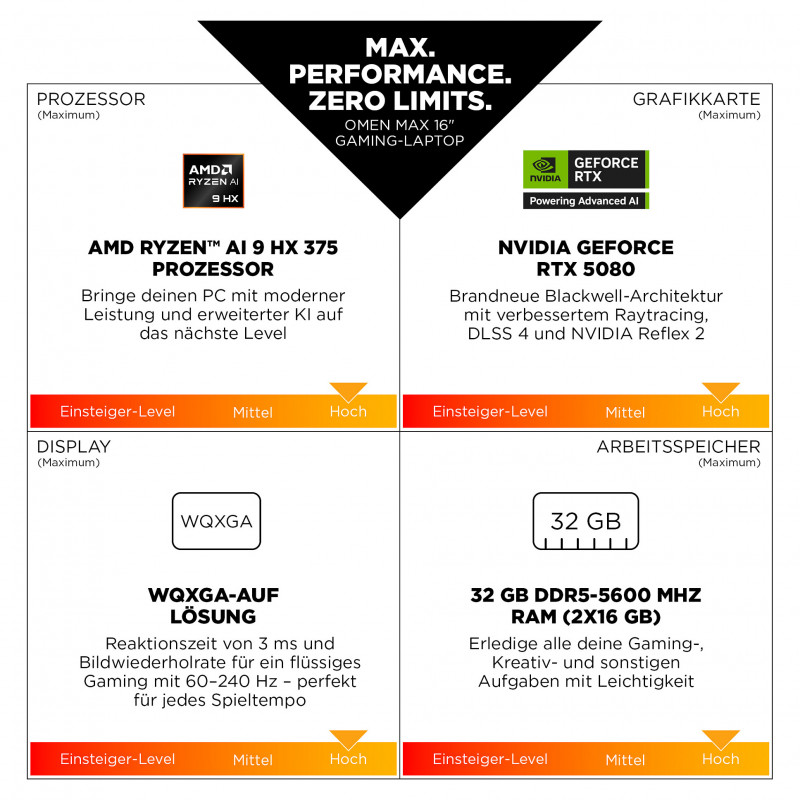 HP Omen MAX 16-ak0693ng BJ0V6EA#ABD portatīvais dators, AMD Ryzen AI 9 HX 375, 32 GB RAM, 1 TB SSD, NVIDIA GeForce RTX 5070 Ti