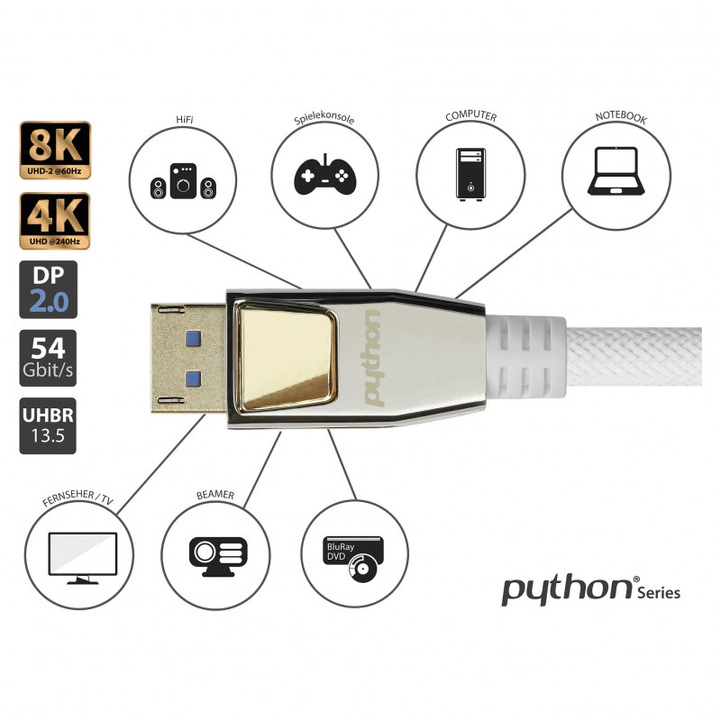 Good Connections Python DP20-PY010W DisplayPort 2.0 kabelis, 54 Gbit/s, UHBR 13.5, neilona pīts, balts, 1 m
