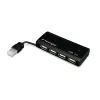Kensington PocketHUB Mini USB 2.0 centrmezgls, 4 porti (33399EU)