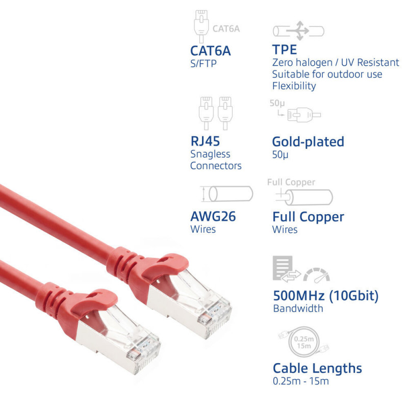 ACT FC2552 īpaši elastīgs CAT6A S/FTP savienojuma kabelis, 0,25 m, TPE, RJ45, ar aizsardzību pret aizķeršanos, sarkans