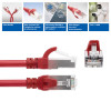 ACT FC2552 īpaši elastīgs CAT6A S/FTP savienojuma kabelis, 0,25 m, TPE, RJ45, ar aizsardzību pret aizķeršanos, sarkans