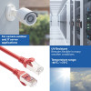 ACT FC2552 īpaši elastīgs CAT6A S/FTP savienojuma kabelis, 0,25 m, TPE, RJ45, ar aizsardzību pret aizķeršanos, sarkans