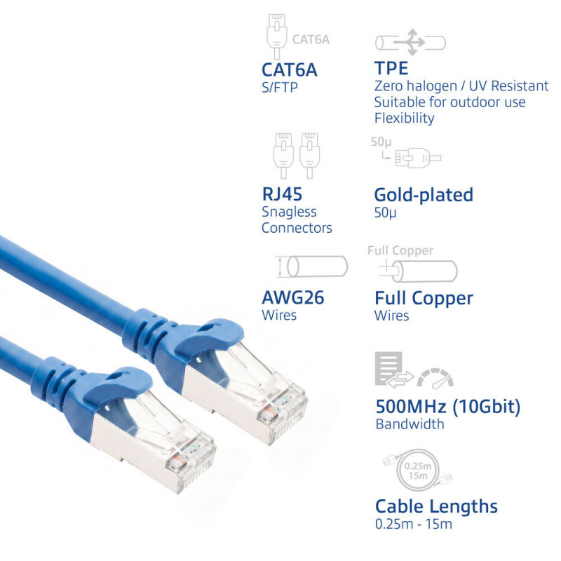 ACT FC2602 īpaši elastīgs CAT6A S/FTP savienojuma kabelis, 2 m, TPE, RJ45, ar aizsardzību pret aizķeršanos, zils