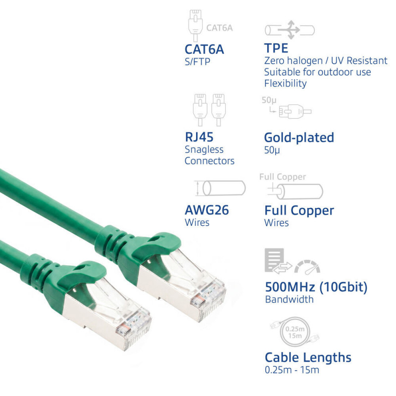 ACT FC2715 ļoti elastīgs S/FTP CAT6A komutācijas kabelis, 15 m, TPE, ar aizķeršanās aizsardzību, zaļš