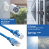 ACT FC1600 īpaši elastīgs CAT6A U/UTP savienojuma kabelis ar RJ45 savienotājiem, 0,5 m, TPE, ar aizķeršanās aizsardzību, zils